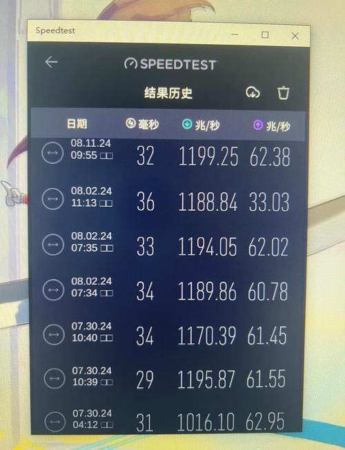 斗鱼直播需要多少网速