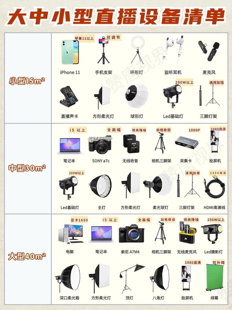 花椒直播需要哪些设备