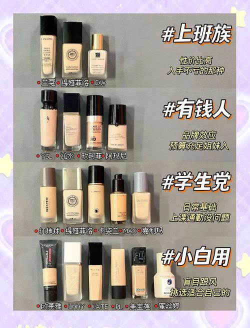 抖音最火的不脱妆粉底