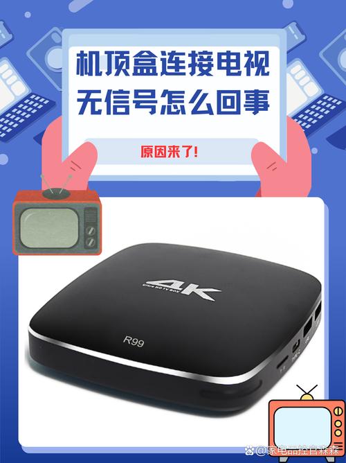 电信机顶盒看不了直播