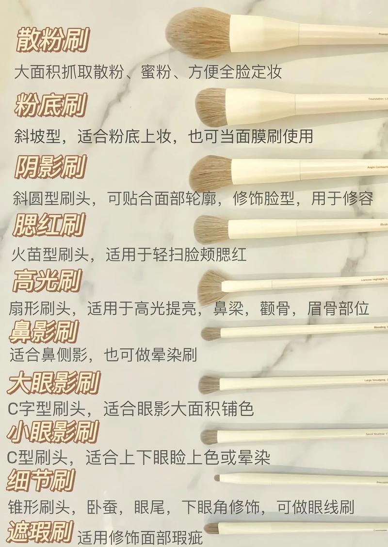 抖音吸脸的刷子叫什么