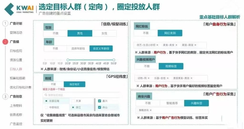 快手广告投放怎么收费