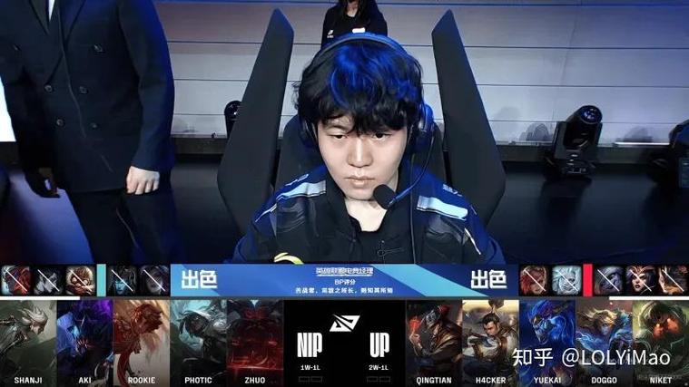 lpl夏季赛图文直播