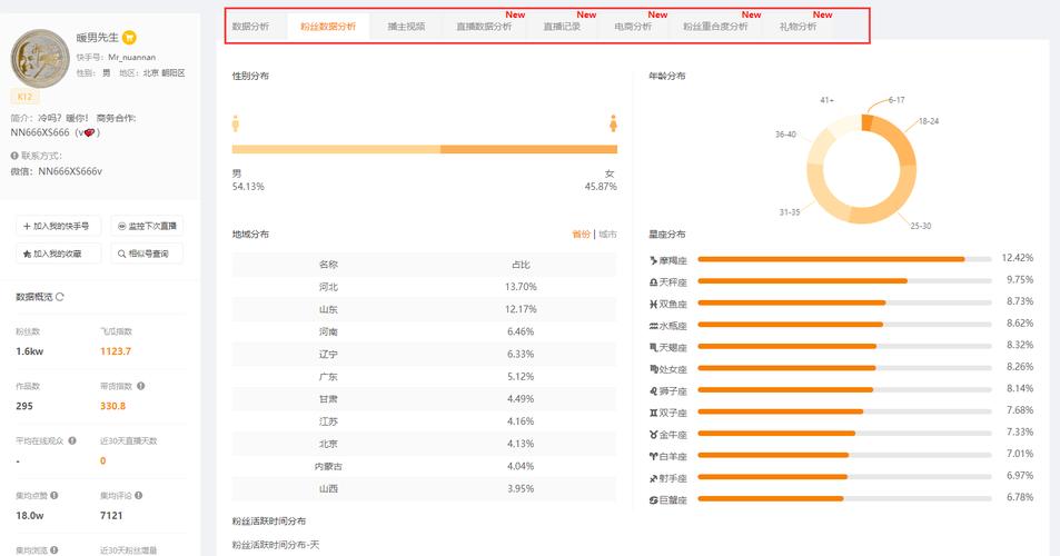 快手热门作品自动算法