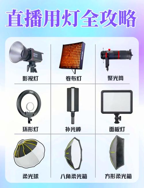 抖音里的圆环灯怎么买