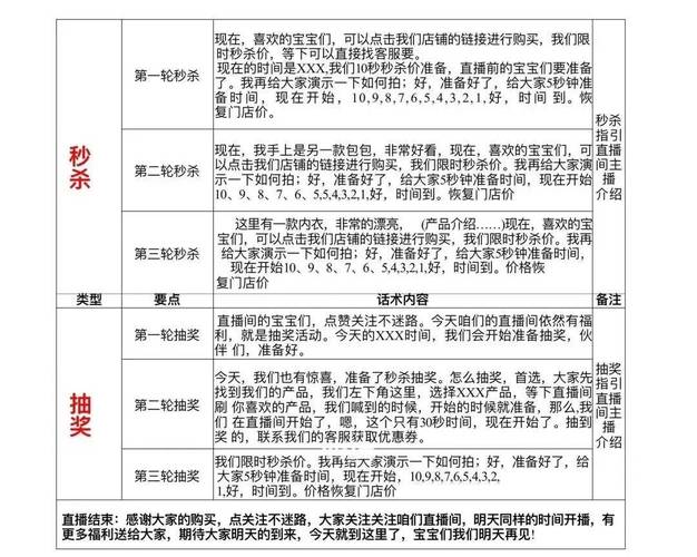 网络主播直播内容策划