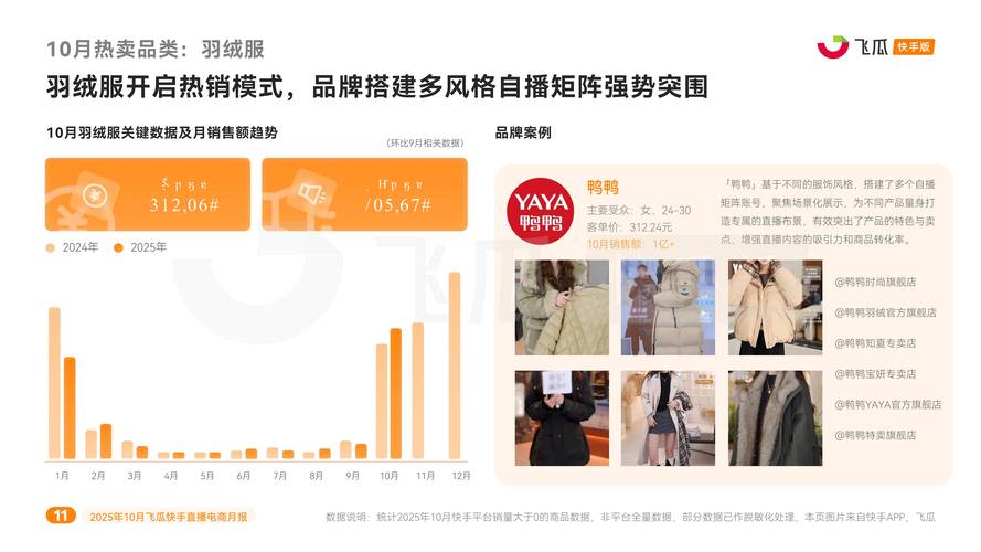 快手直播公测2025