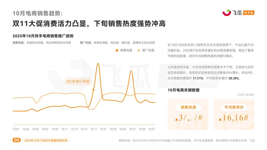 快手直播公测2025