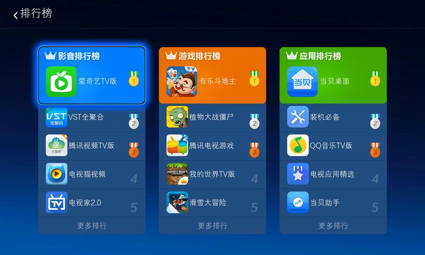 当贝市场没有虎牙直播