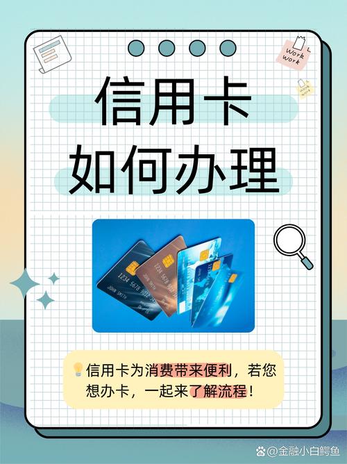 抖音里面的信用卡广告