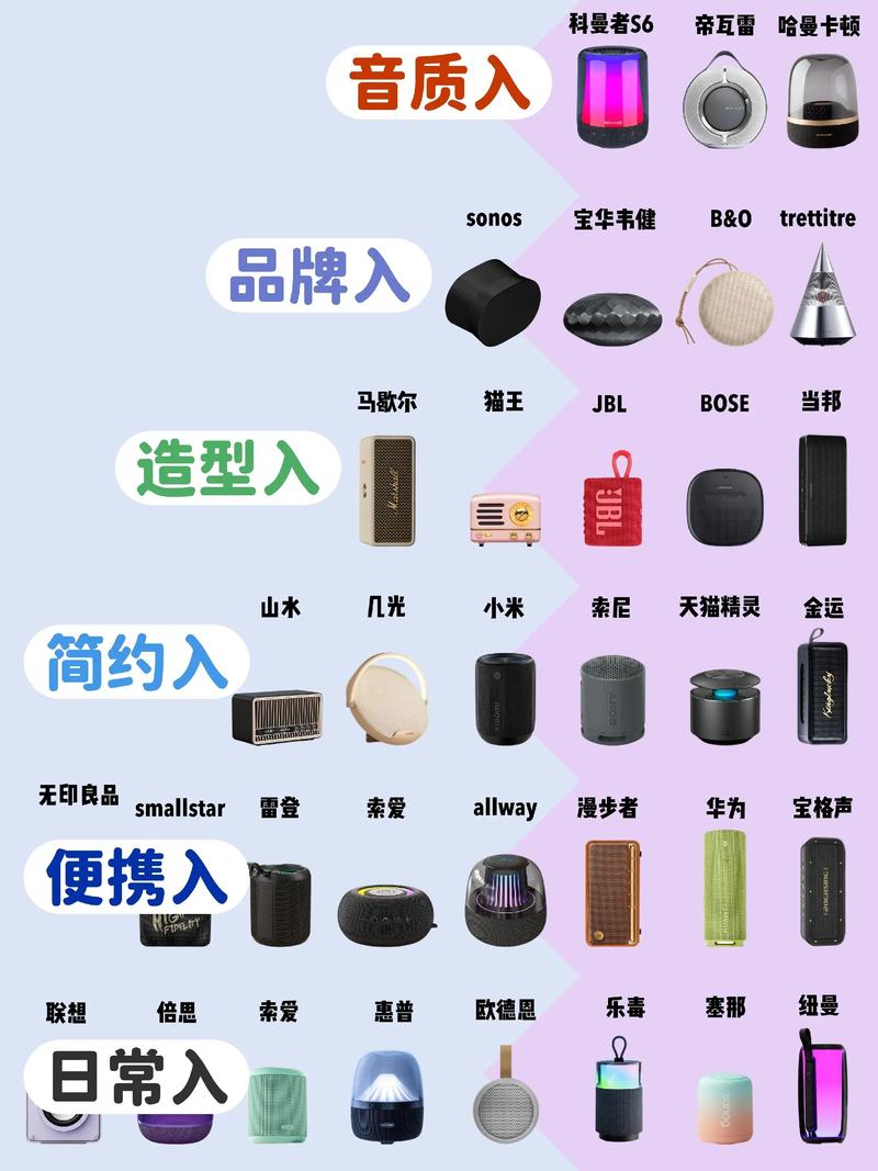 抖音里的智能蓝牙音箱