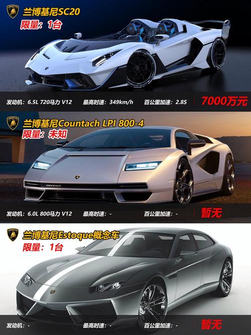 快手制做跑车的快手号