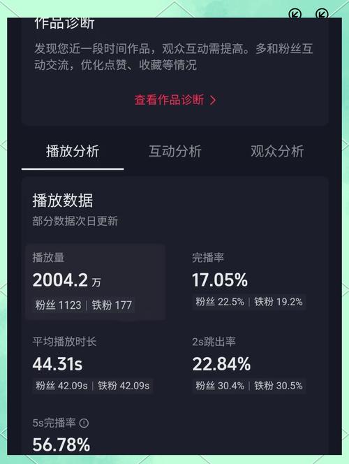 抖音播放量是什么原因