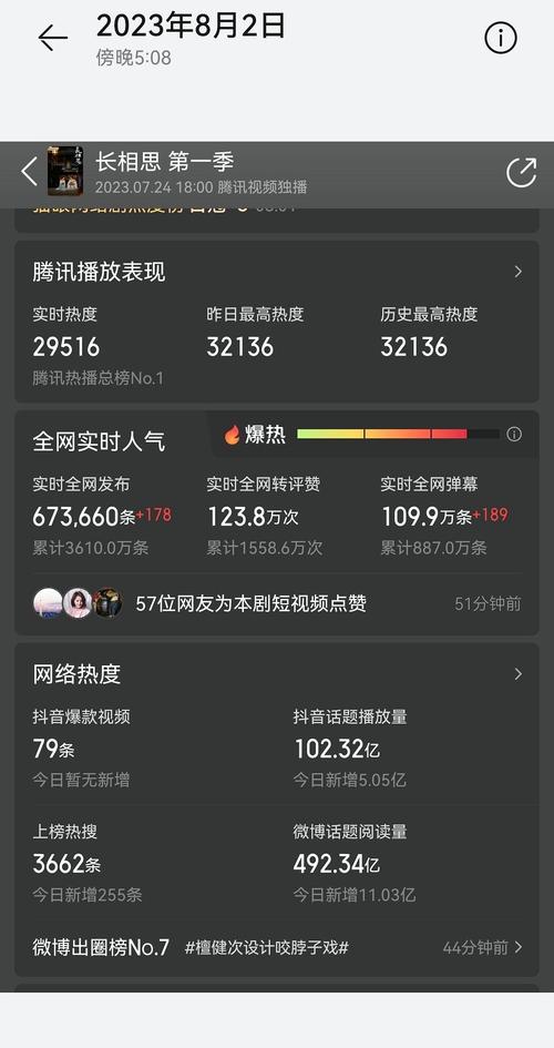 抖音播放量是什么原因