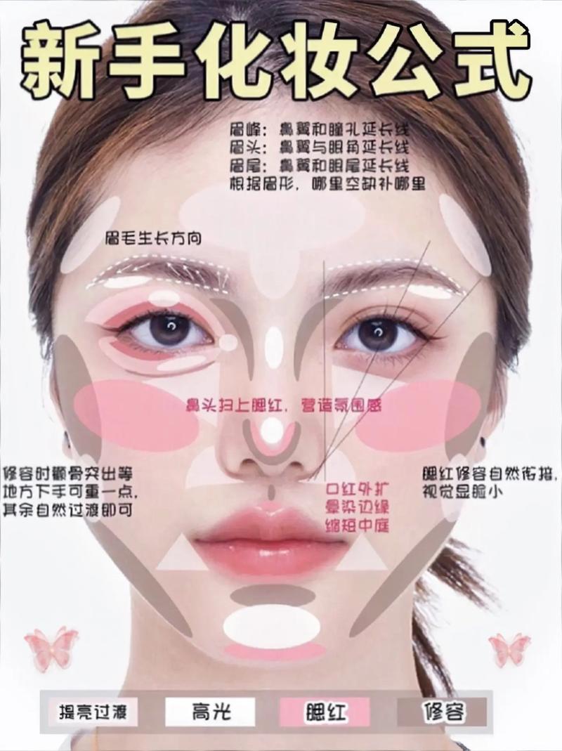 快手逆袭化妆术怎么弄