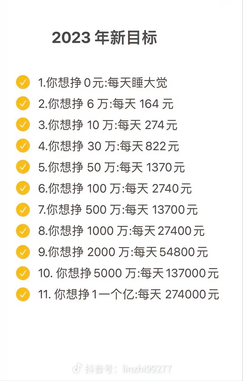 快手小卓越能挣多少钱