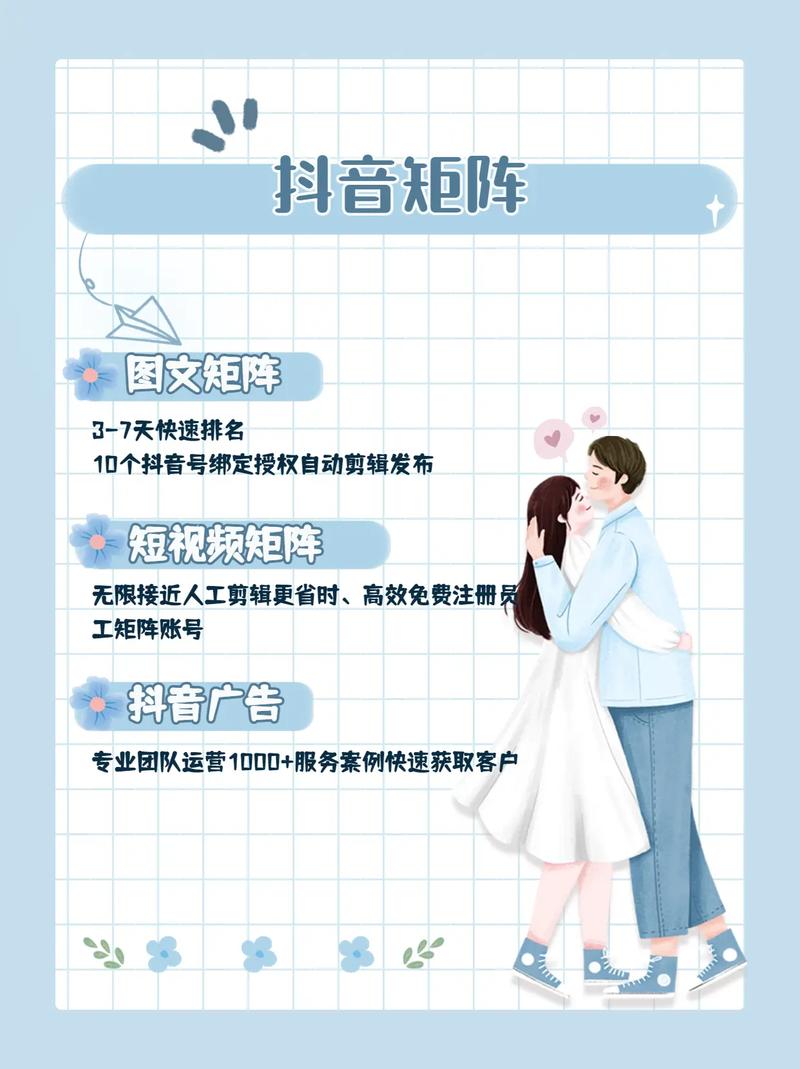 抖音企业号拍摄时间长