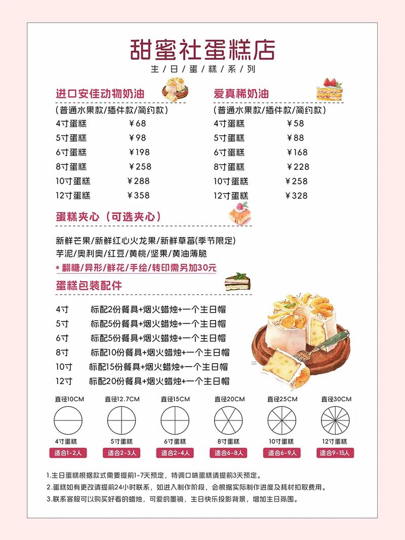 抖音网红生日蛋糕价格