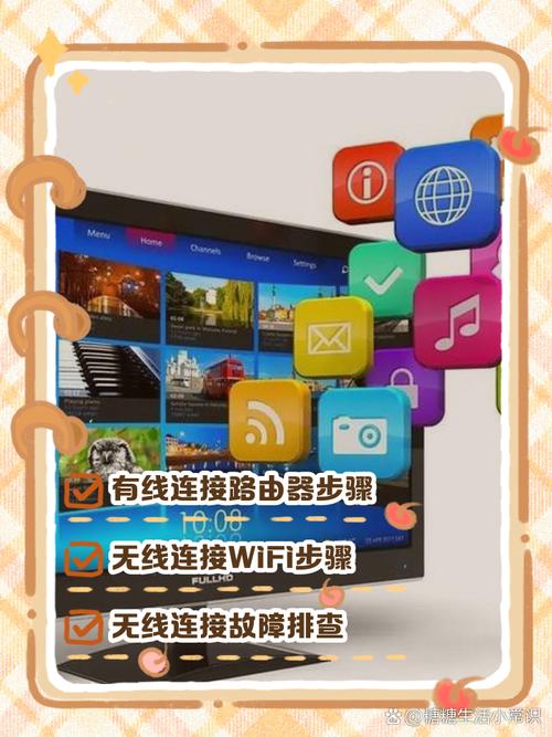 抖音游戏机怎么连电视