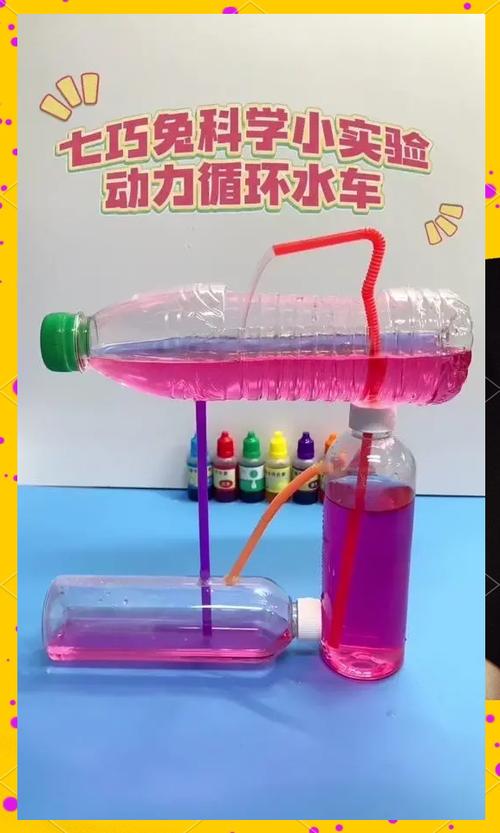 自制抖音一套循环机械