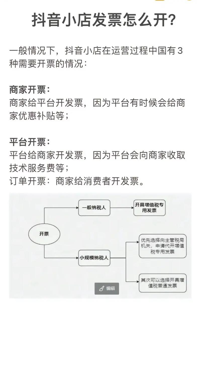 抖音小视频可以加盟吗