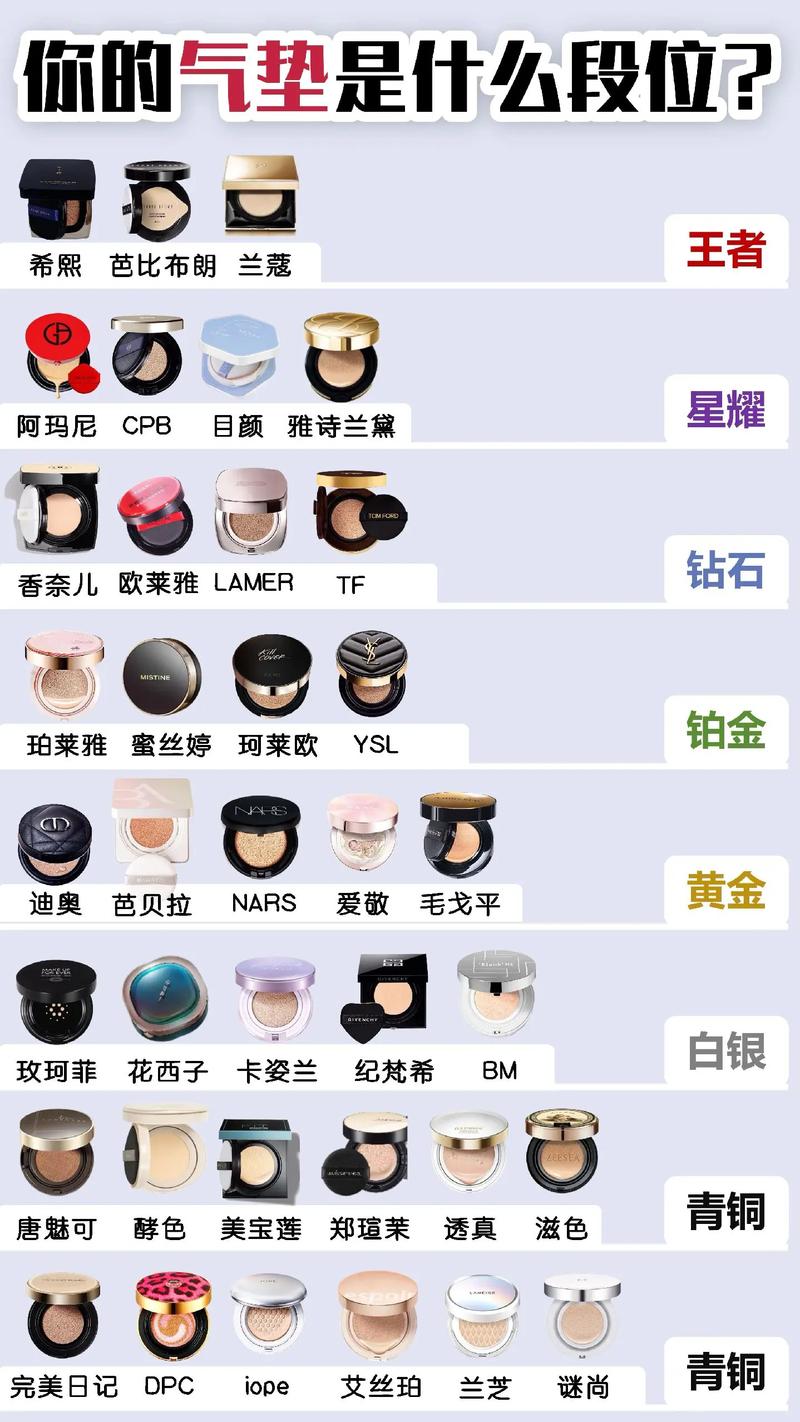 抖音气垫贴哪里比较好