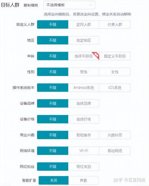 快手网红打广告有用么