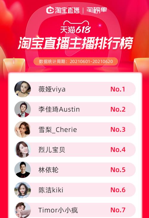 淘宝直播排行榜怎么看