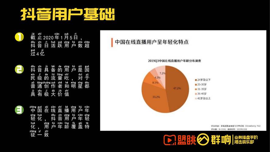 直播是什么时候兴起的