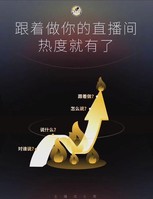 直播怎样才能吸引人气