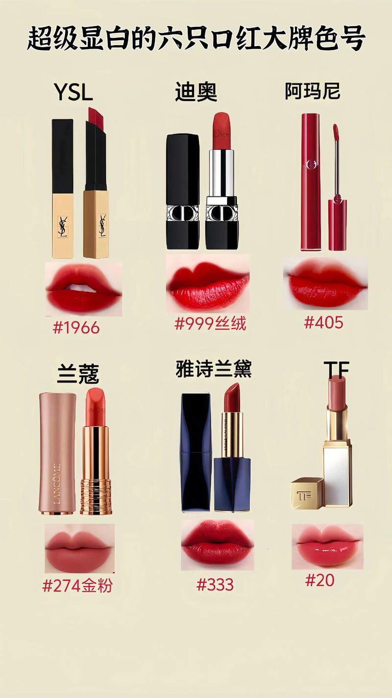 抖音里全套口红多少钱