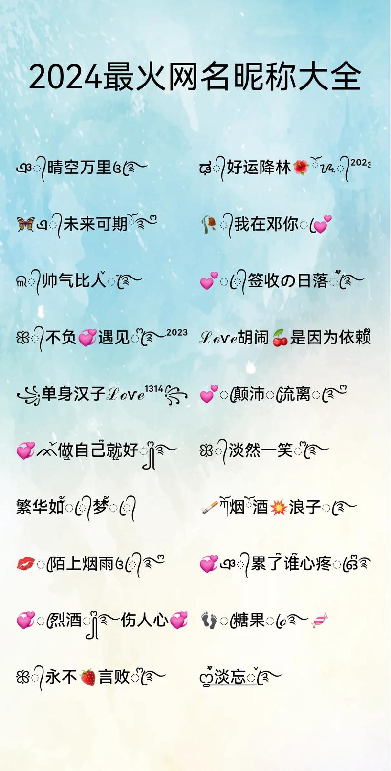 快手id号是什么意思