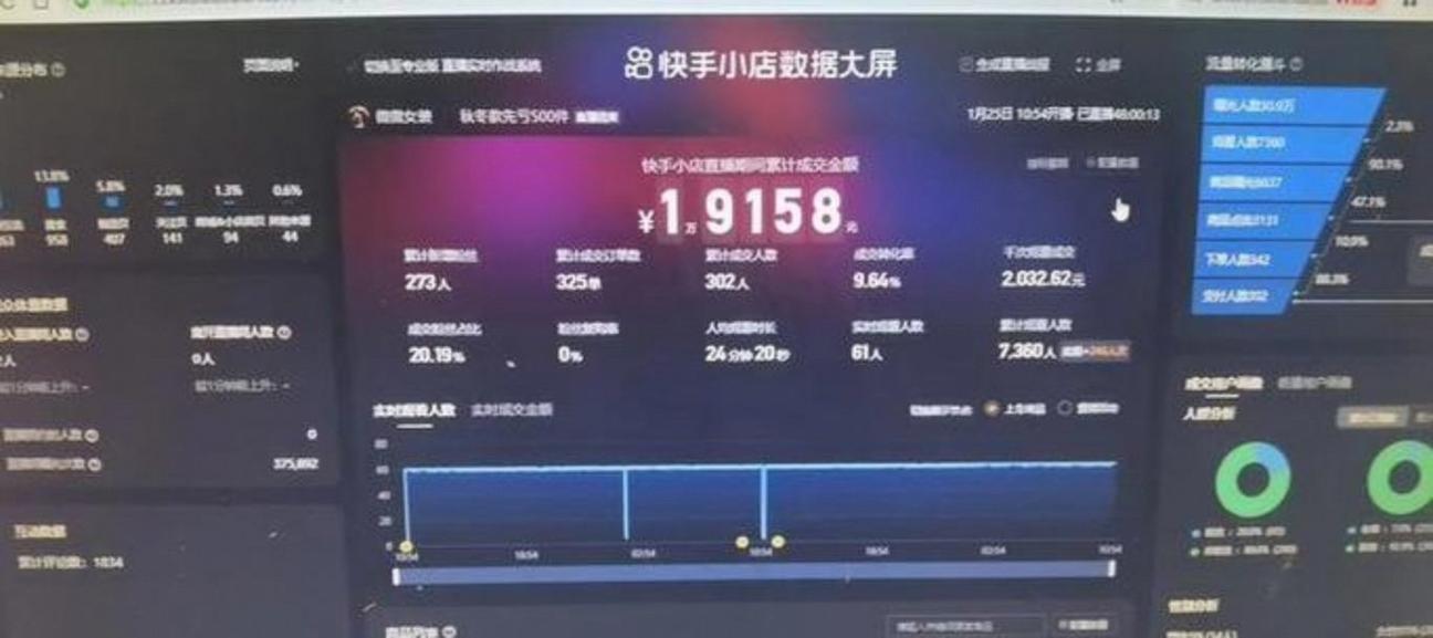 快手官方主播发工资吗