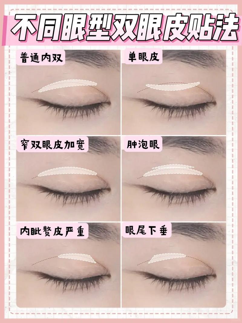 抖音同款眼皮贴怎么用