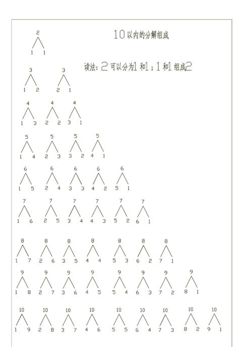 抖音数学分成教具做法