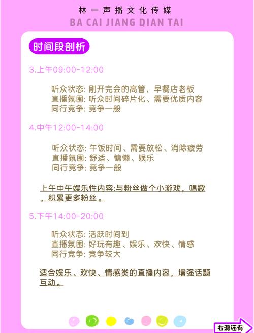 户外直播一天多少流量