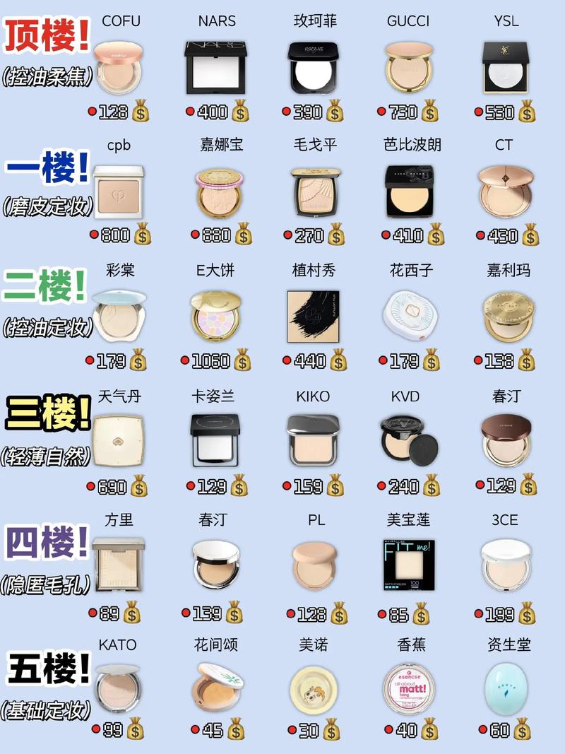 姿色粉饼抖音主播名字