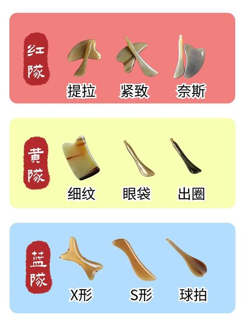 抖音同款刮痧板怎么用