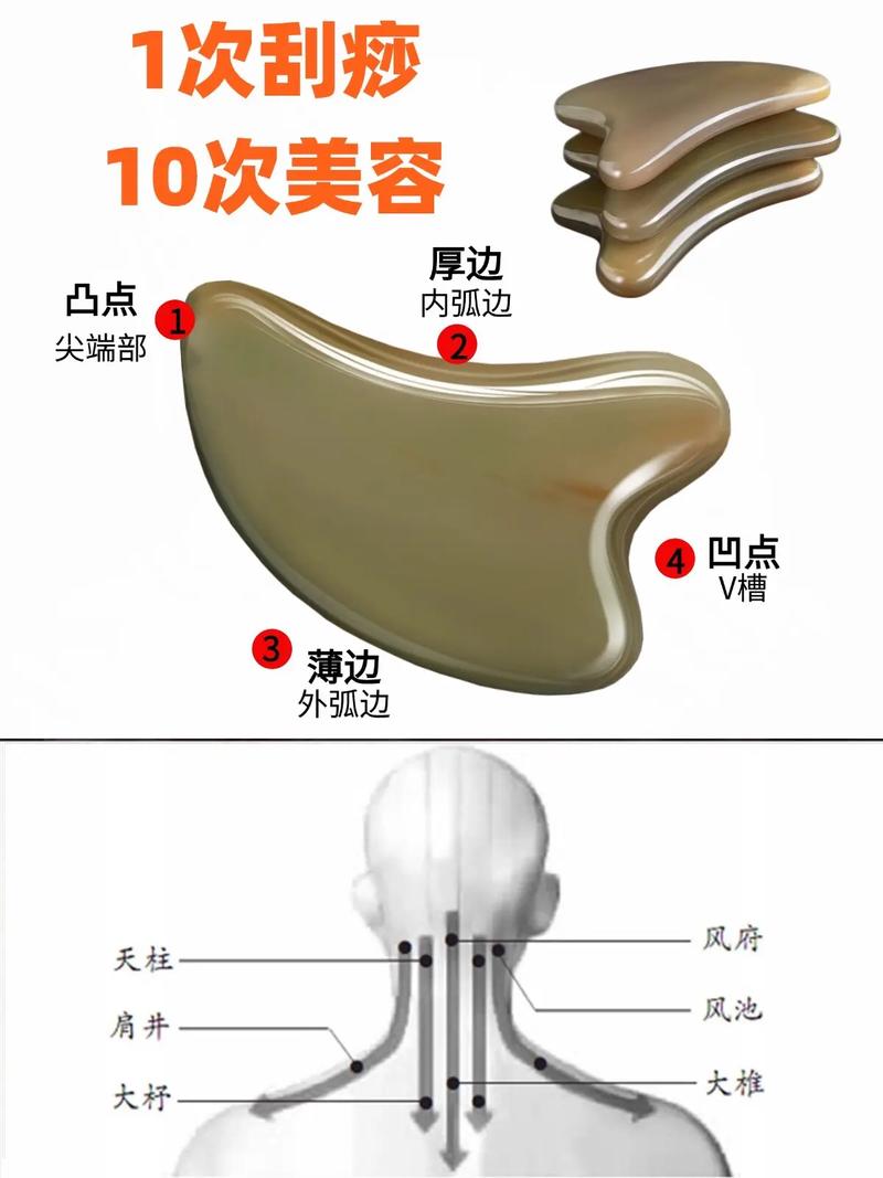 抖音同款刮痧板怎么用