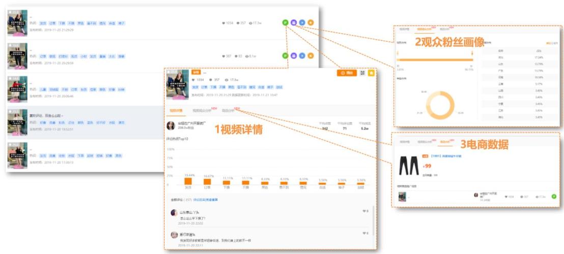快手里热门是什么意思