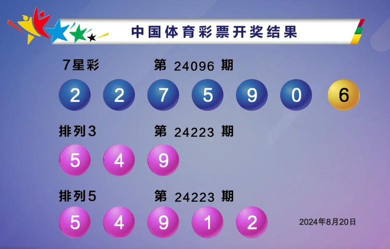 中国体育彩票开奖直播