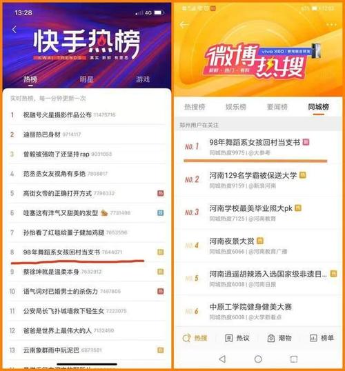 快手上榜1有什么好处