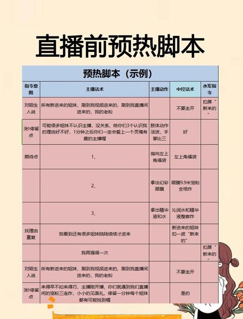 怎么直播才能吸引人气