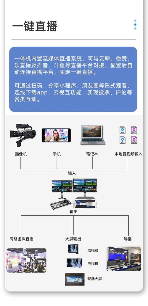 户外直播网络解决方案
