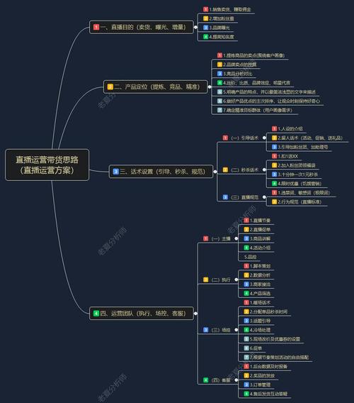 户外直播网络解决方案
