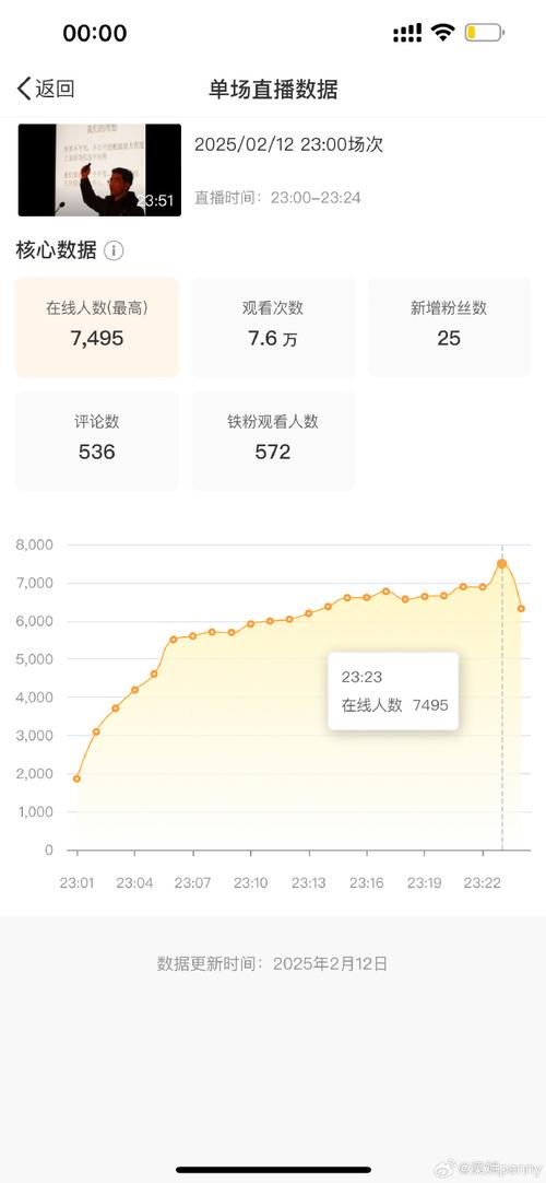 快手直播间怎么看人数