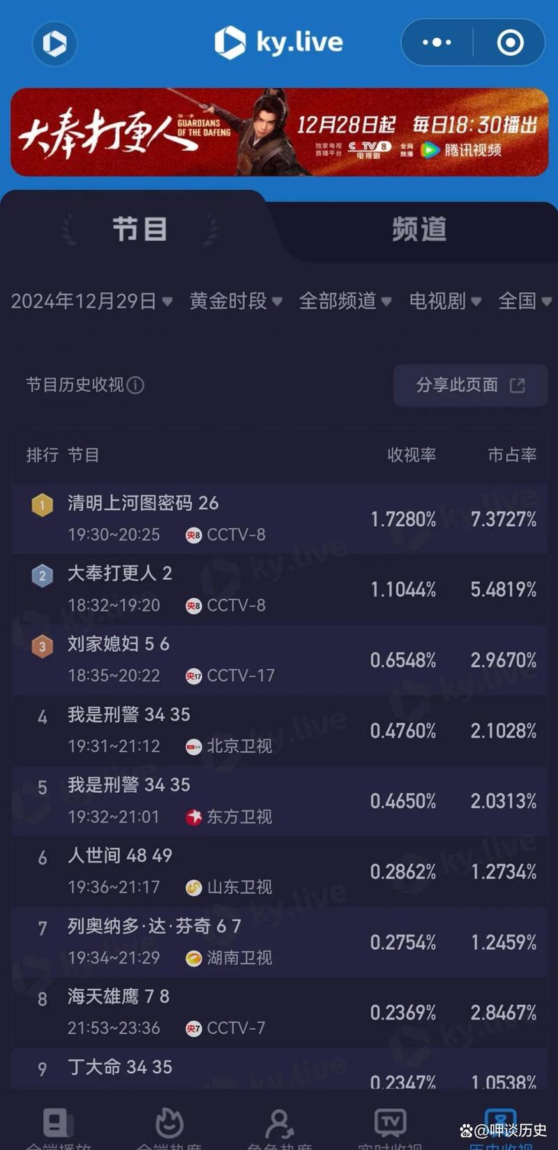 央视8套直播在线观看