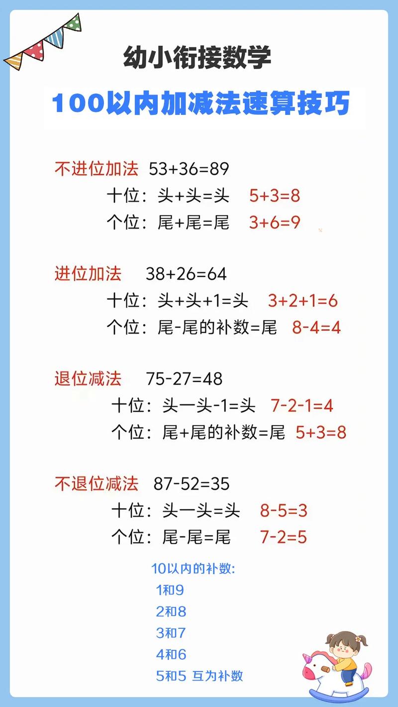 抖音小学生加减表做法