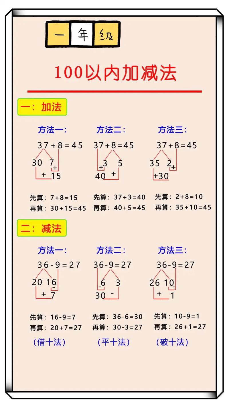 抖音小学生加减表做法