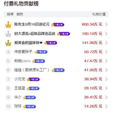 快手开直播要多少人气